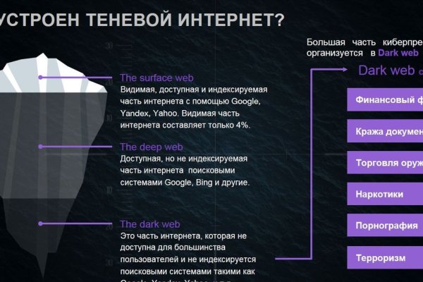 Как восстановить пароль на кракене