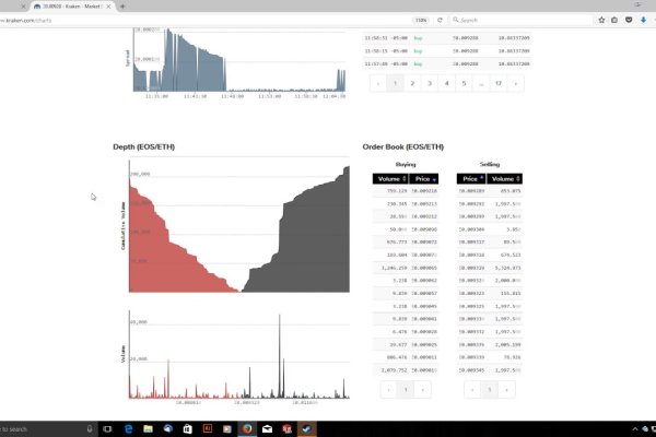 Как зарегистрироваться в kraken